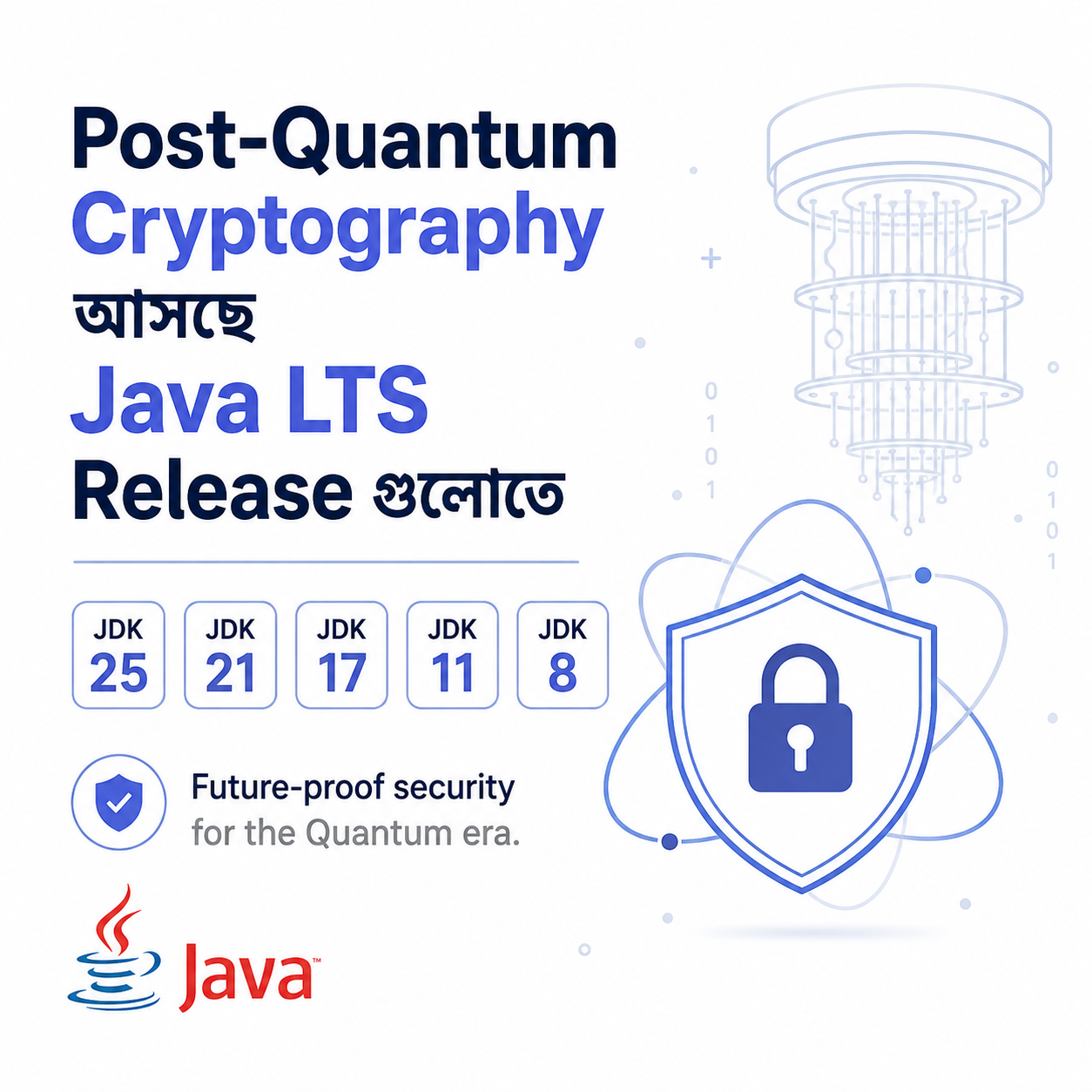 Post-Quantum Cryptography আসছে Java LTS Release গুলোতে: যা জানা দরকার