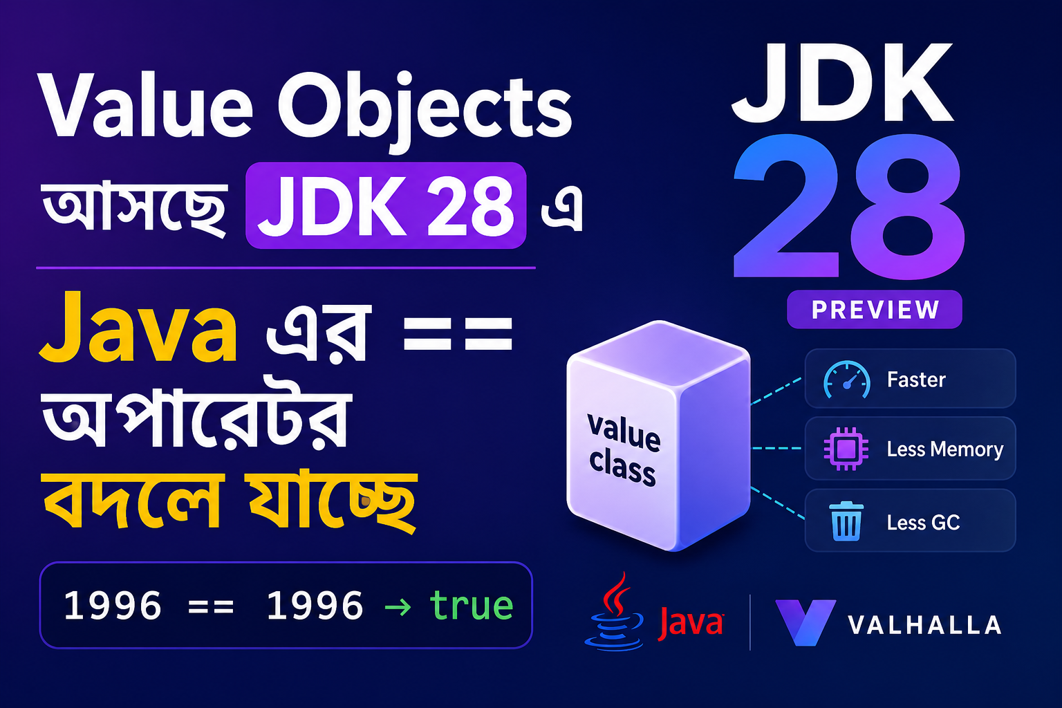 Value Objects আসছে JDK 28 এ: Java এর == operator বদলে যাচ্ছে